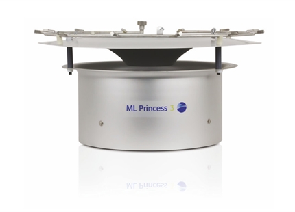 Humidificateurs de la Série ML