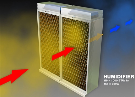 Your Guide to Evaporative Cooling and Energy Savings