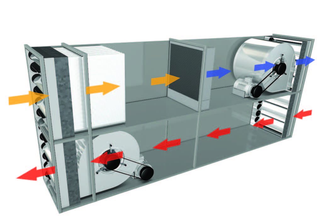 Direct Evaporative Cooling